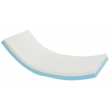 Matelas mousse viscoélastique Nova Form Classe II